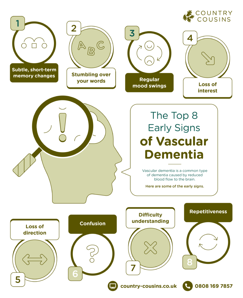 What is Vascular Dementia and how to spot the early symptoms When